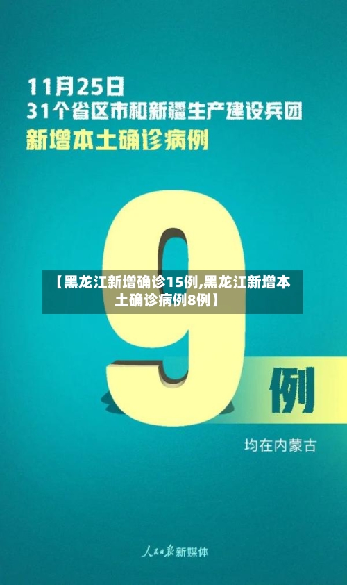 【黑龙江新增确诊15例,黑龙江新增本土确诊病例8例】-第2张图片