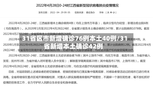 31省区市新增确诊76例本土40例/31省新增本土确诊42例-第3张图片