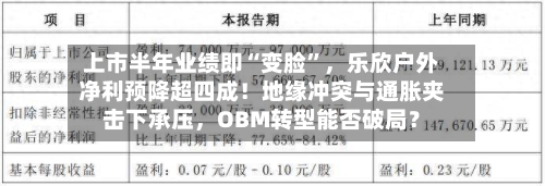 上市半年业绩即“变脸”，乐欣户外净利预降超四成！地缘冲突与通胀夹击下承压	，OBM转型能否破局？-第2张图片