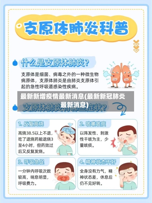 最新新增疫情最新消息(最新新冠肺炎最新消息)