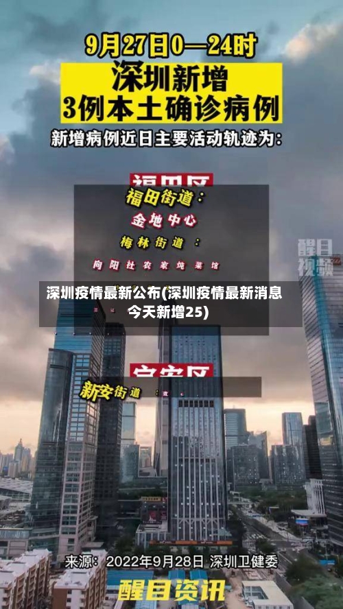 深圳疫情最新公布(深圳疫情最新消息今天新增25)