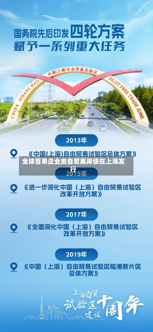 全球首单企业类自贸离岸债在上海发行