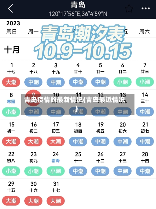 青岛疫情的最新情况(青岛最近情况)-第2张图片