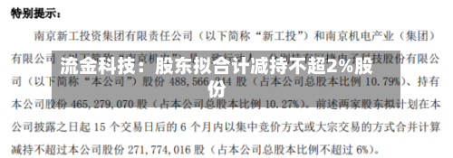 流金科技：股东拟合计减持不超2%股份