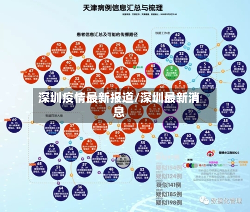深圳疫情最新报道/深圳最新消息
