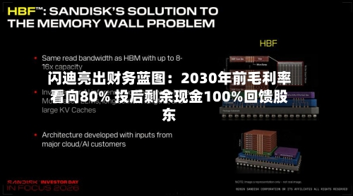 闪迪亮出财务蓝图：2030年前毛利率看向80% 投后剩余现金100%回馈股东