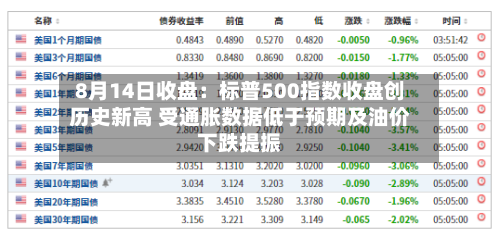 8月14日收盘:标普500指数收盘创历史新高 受通胀数据低于预期及油价下跌提振-第2张图片