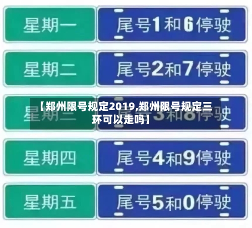 【郑州限号规定2019,郑州限号规定三环可以走吗】
