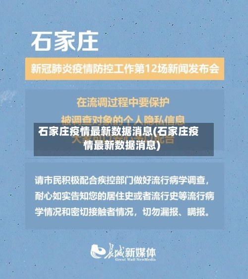 石家庄疫情最新数据消息(石家庄疫情最新数据消息)