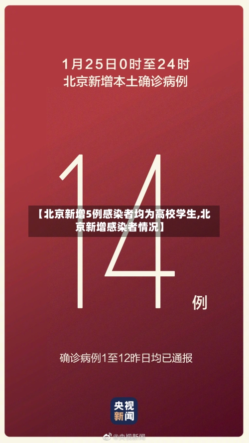 【北京新增5例感染者均为高校学生,北京新增感染者情况】-第3张图片