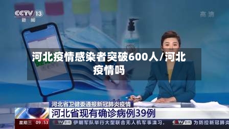 河北疫情感染者突破600人/河北疫情吗