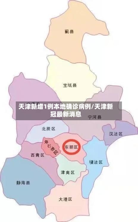 天津新增1例本地确诊病例/天津新冠最新消息