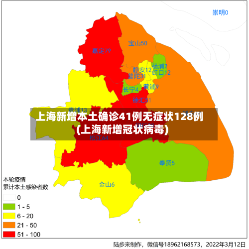上海新增本土确诊41例无症状128例(上海新增冠状病毒)-第2张图片