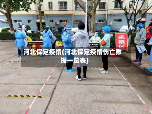 河北保定疫情(河北保定疫情伤亡数据一览表)-第2张图片