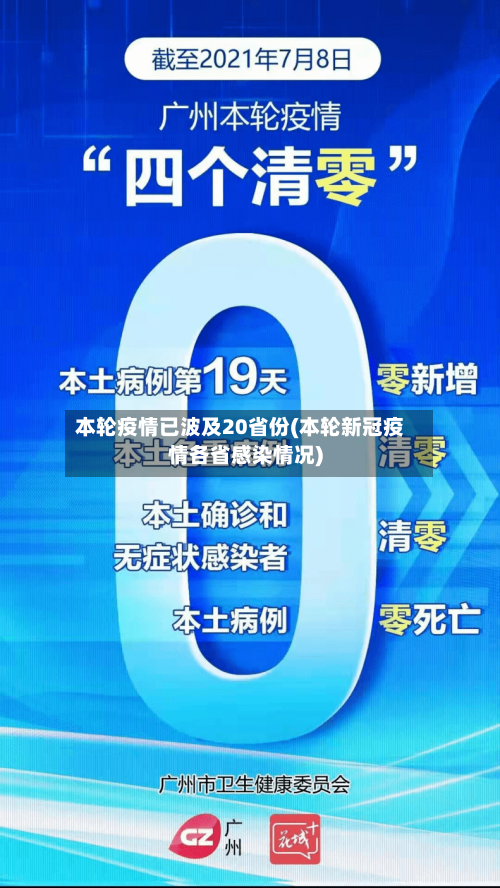 本轮疫情已波及20省份(本轮新冠疫情各省感染情况)-第2张图片