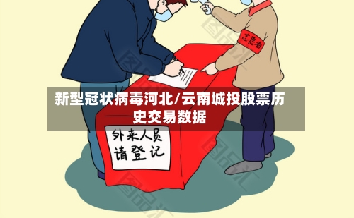 新型冠状病毒河北/云南城投股票历史交易数据