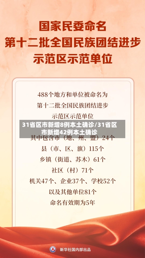 31省区市新增8例本土确诊/31省区市新增42例本土确诊-第3张图片