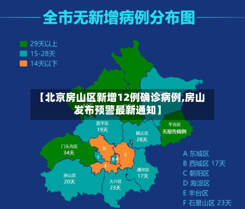 【北京房山区新增12例确诊病例,房山发布预警最新通知】