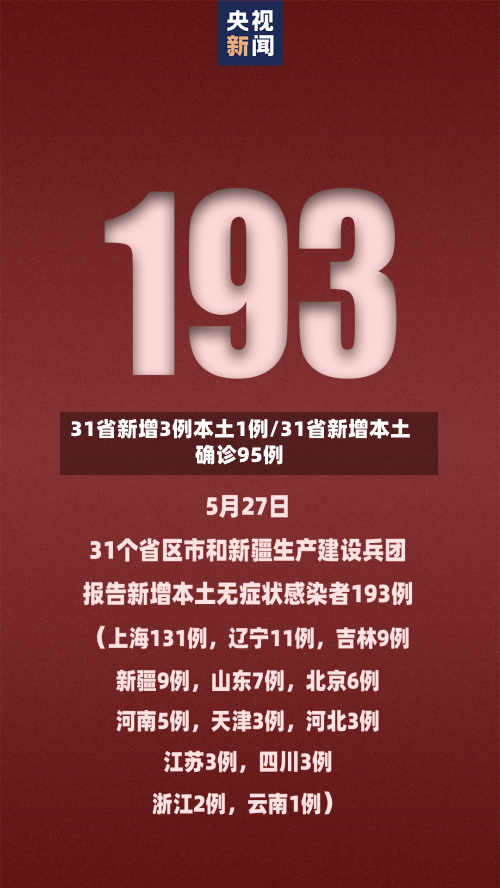 31省新增3例本土1例/31省新增本土确诊95例
