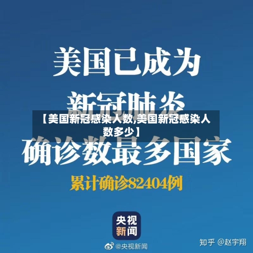 【美国新冠感染人数,美国新冠感染人数多少】-第2张图片