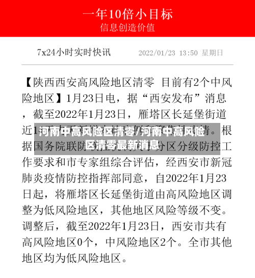 河南中高风险区清零/河南中高风险区清零最新消息-第3张图片