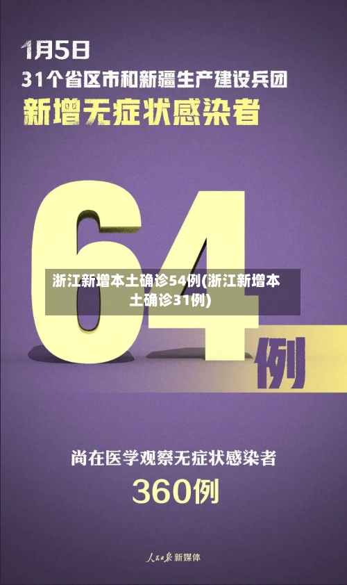 浙江新增本土确诊54例(浙江新增本土确诊31例)-第3张图片