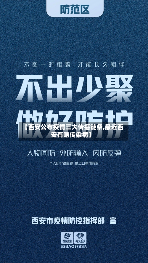 【西安公布疫情三大传播链条,最近西安有啥传染病】