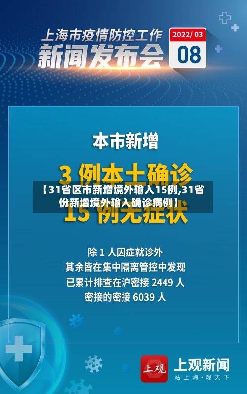 【31省区市新增境外输入15例,31省份新增境外输入确诊病例】
