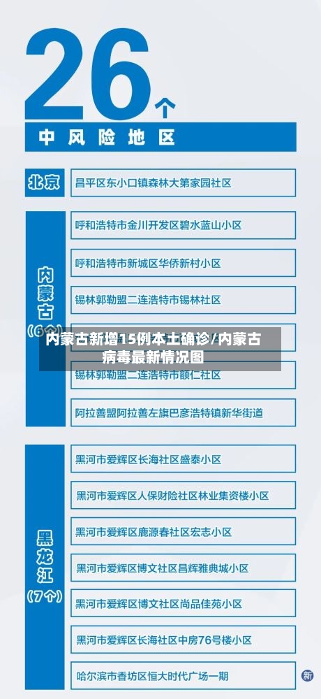 内蒙古新增15例本土确诊/内蒙古病毒最新情况图