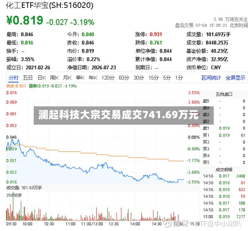 澜起科技大宗交易成交741.69万元-第3张图片