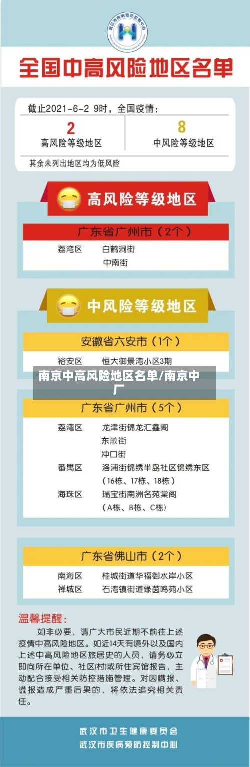 南京中高风险地区名单/南京中厂-第2张图片