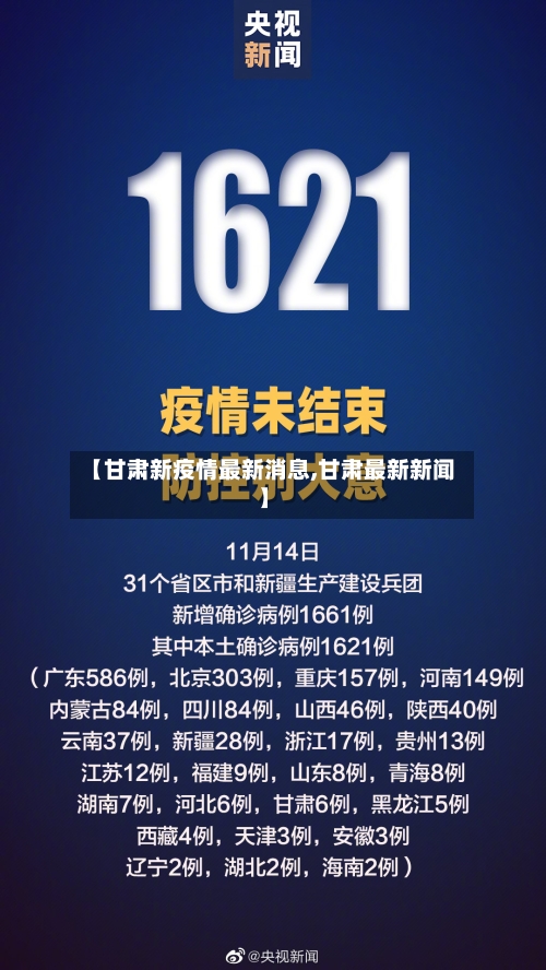 【甘肃新疫情最新消息,甘肃最新新闻】