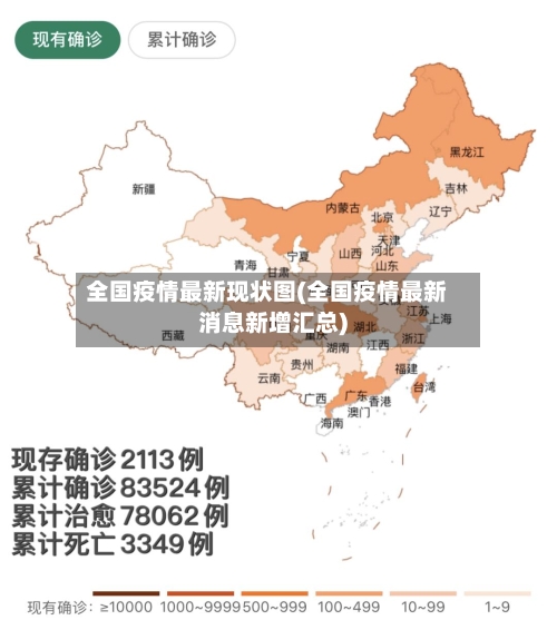 全国疫情最新现状图(全国疫情最新消息新增汇总)