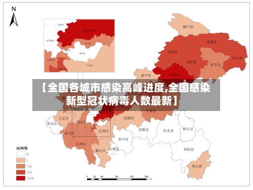 【全国各城市感染高峰进度,全国感染新型冠状病毒人数最新】