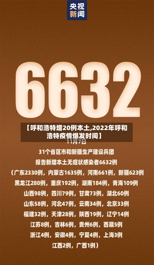 【呼和浩特增20例本土,2022年呼和浩特疫情爆发时间】-第2张图片