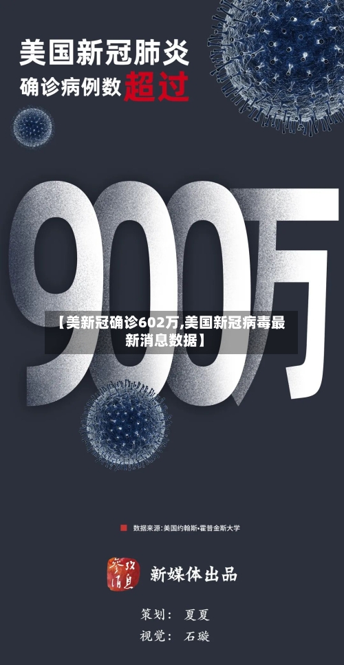 【美新冠确诊602万,美国新冠病毒最新消息数据】