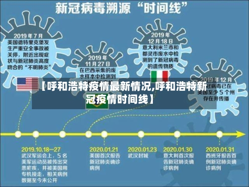 【呼和浩特疫情最新情况,呼和浩特新冠疫情时间线】-第2张图片