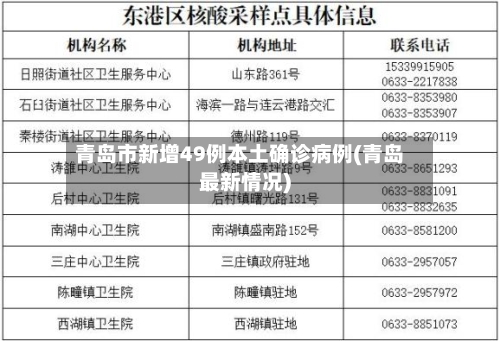 青岛市新增49例本土确诊病例(青岛最新情况)-第2张图片