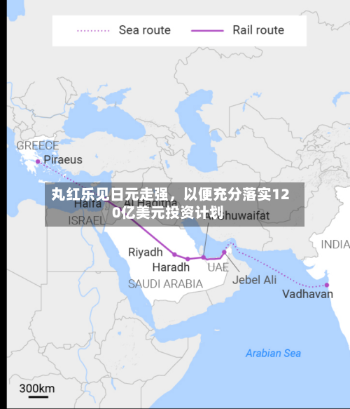 丸红乐见日元走强，以便充分落实120亿美元投资计划
