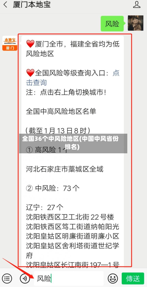 全国36个中风险地区(中国中风省份排名)-第2张图片