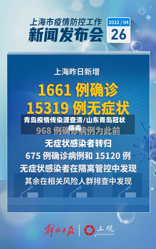 青岛疫情传染源查清/山东青岛冠状病毒-第2张图片