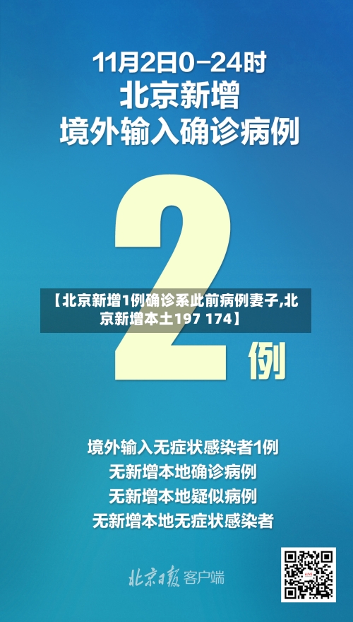 【北京新增1例确诊系此前病例妻子,北京新增本土197 174】-第2张图片