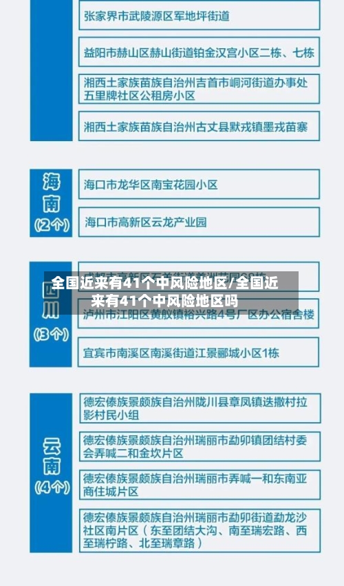 全国近来有41个中风险地区/全国近来有41个中风险地区吗-第2张图片