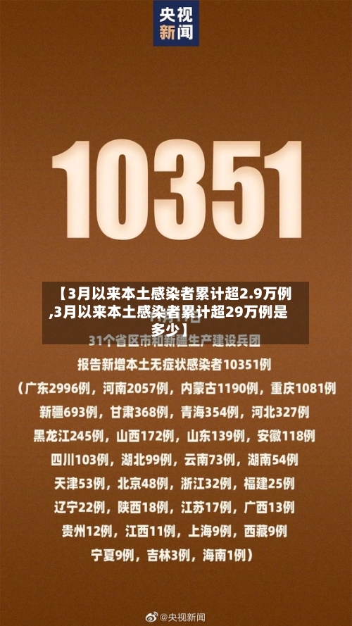 【3月以来本土感染者累计超2.9万例,3月以来本土感染者累计超29万例是多少】-第2张图片