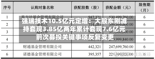 强瑞技术10.5亿元定增：大股东刚减持套现3.85亿两年累计套现7.6亿元 前次募投关键事项反复变更