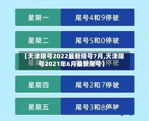 【天津限号2022最新限号7月,天津限号2021年6月最新限号】-第2张图片