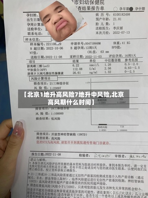 【北京1地升高风险7地升中风险,北京高风期什么时间】-第2张图片