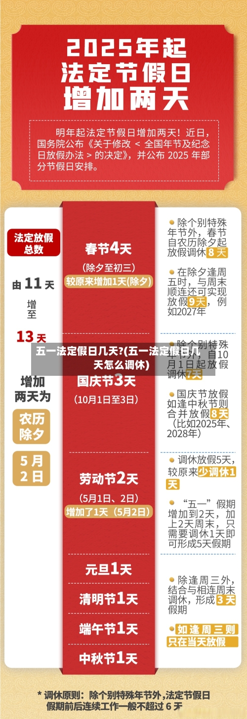 五一法定假日几天?(五一法定假日几天怎么调休)-第2张图片
