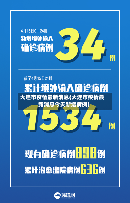 大连市疫情最新消息(大连市疫情最新消息今天新增病例)