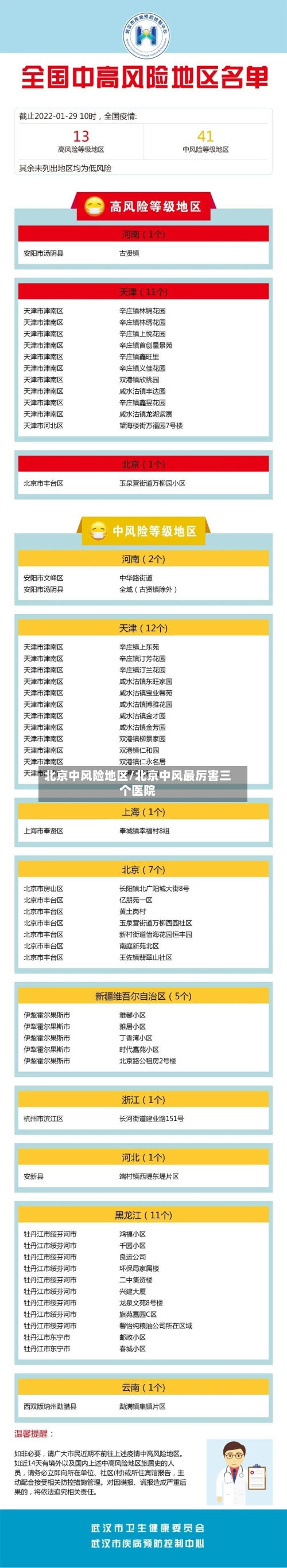 北京中风险地区/北京中风最厉害三个医院